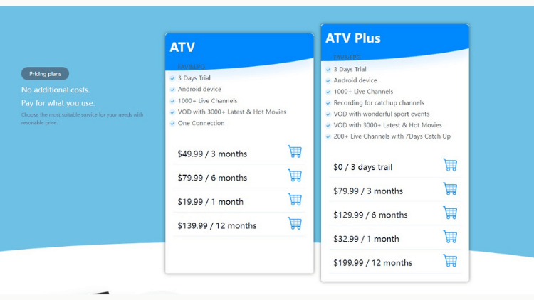 atv-iptv